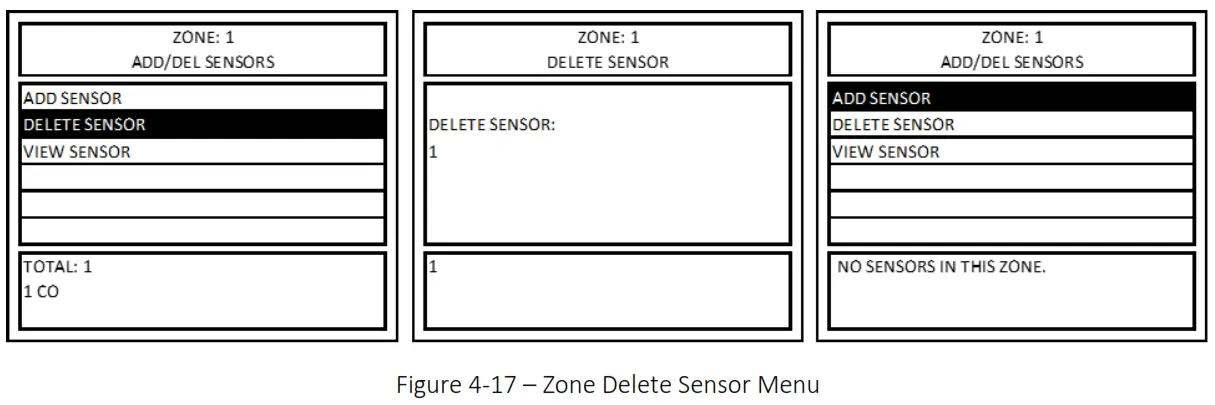 MACURCO DVP-1200-4 BACnet IP Control Panel - Figure 4-17 – Zone Delete Sensor Menu