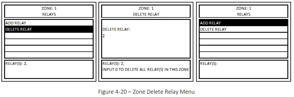 MACURCO DVP-1200-4 BACnet IP Control Panel - Figure 4-20 – Zone Delete Relay Menu
