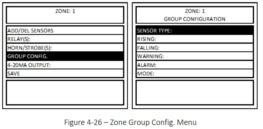 MACURCO DVP-1200-4 BACnet IP Control Panel - Figure 4-26 – Zone Group Config. Menu