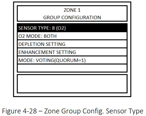 MACURCO DVP-1200-4 BACnet IP Control Panel - Figure 4-28 – Zone Group Config. Sensor Type