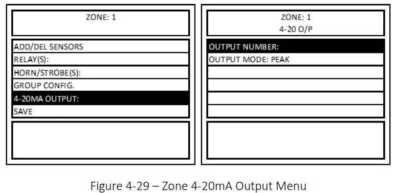 MACURCO DVP-1200-4 BACnet IP Control Panel - Figure 4-29 – Zone 4-20mA Output Menu