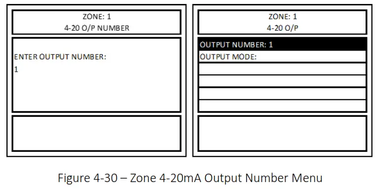 MACURCO DVP-1200-4 BACnet IP Control Panel - Figure 4-30 – Zone 4-20mA Output Number Menu