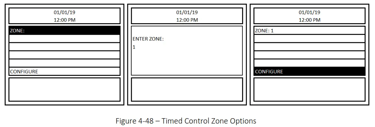 MACURCO DVP-1200-4 BACnet IP Control Panel - Figure 4-48 – Timed Control Zone Options