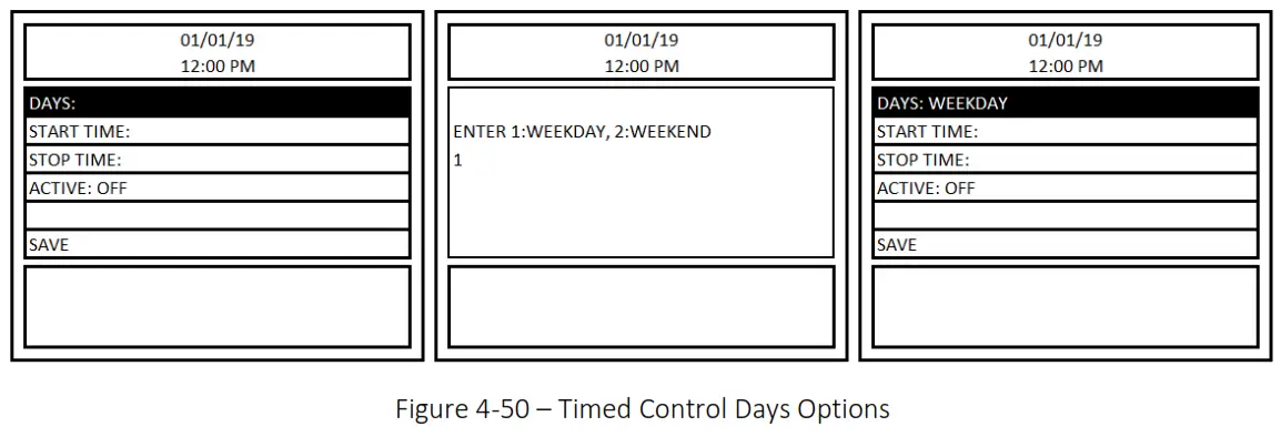 MACURCO DVP-1200-4 BACnet IP Control Panel - Figure 4-50 – Timed Control Days Options