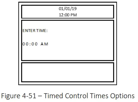 MACURCO DVP-1200-4 BACnet IP Control Panel - Figure 4-51 – Timed Control Times Options