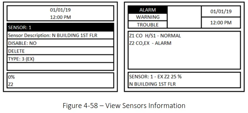 MACURCO DVP-1200-4 BACnet IP Control Panel - Figure 4-58 – View Sensors Information