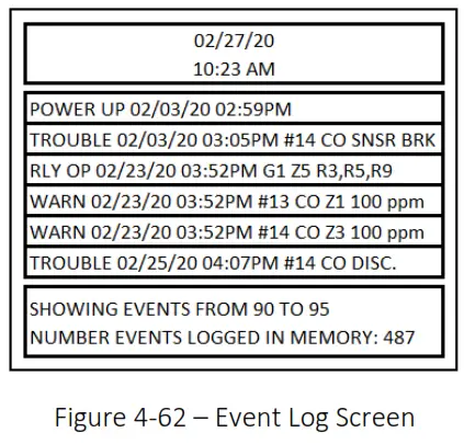 MACURCO DVP-1200-4 BACnet IP Control Panel - Figure 4-62 – Event Log Screen