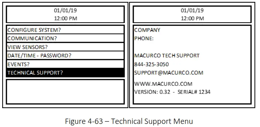 MACURCO DVP-1200-4 BACnet IP Control Panel - Figure 4-63 – Technical Support Menu