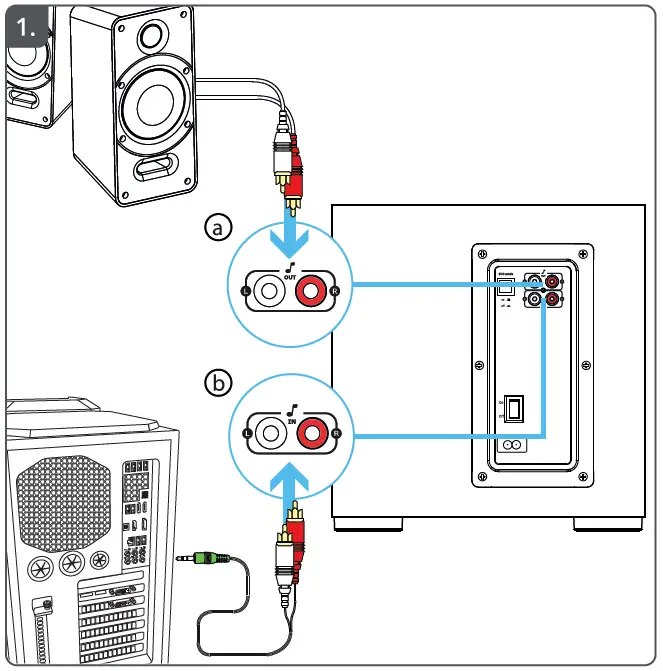 Trust 23043 GXT 688 Torro Illuminated 2.1 Speaker Set 1