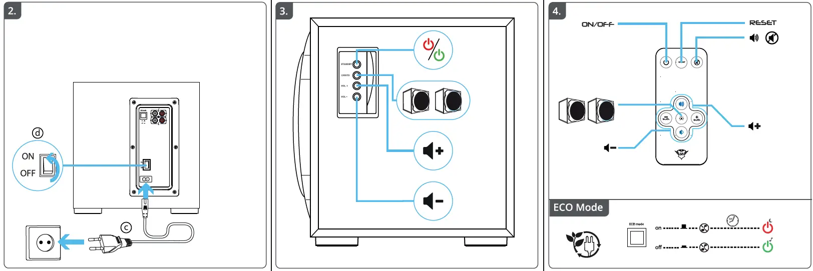 Trust 23043 GXT 688 Torro Illuminated 2.1 Speaker Set 2