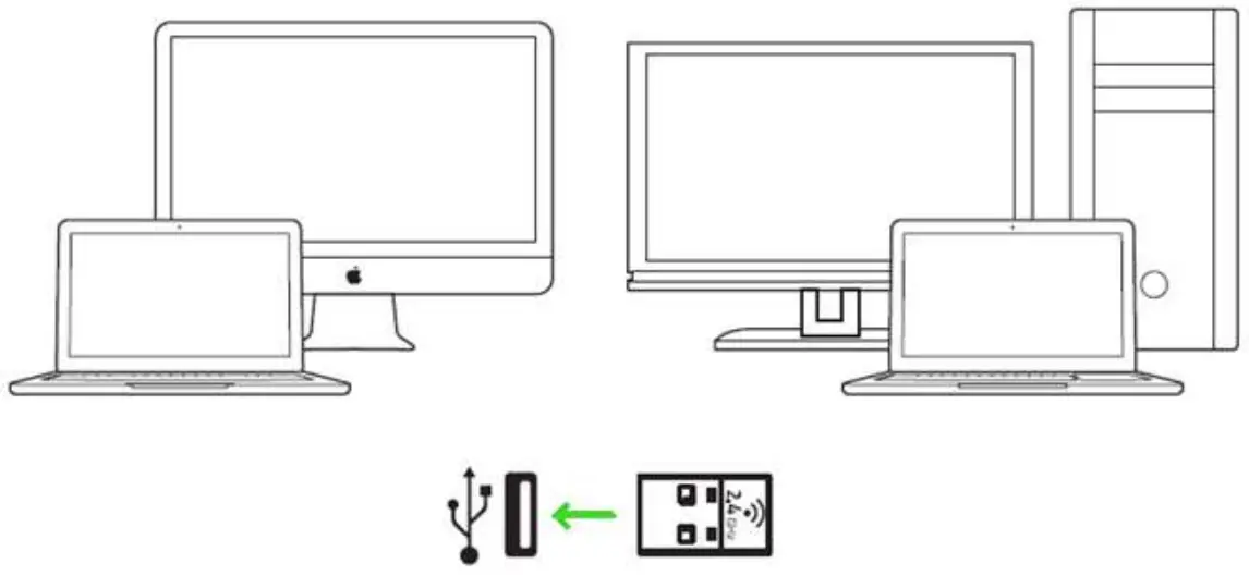 RAZER LANCEHEAD Wireless Gaming Mouse - RAZER SYNAPSE