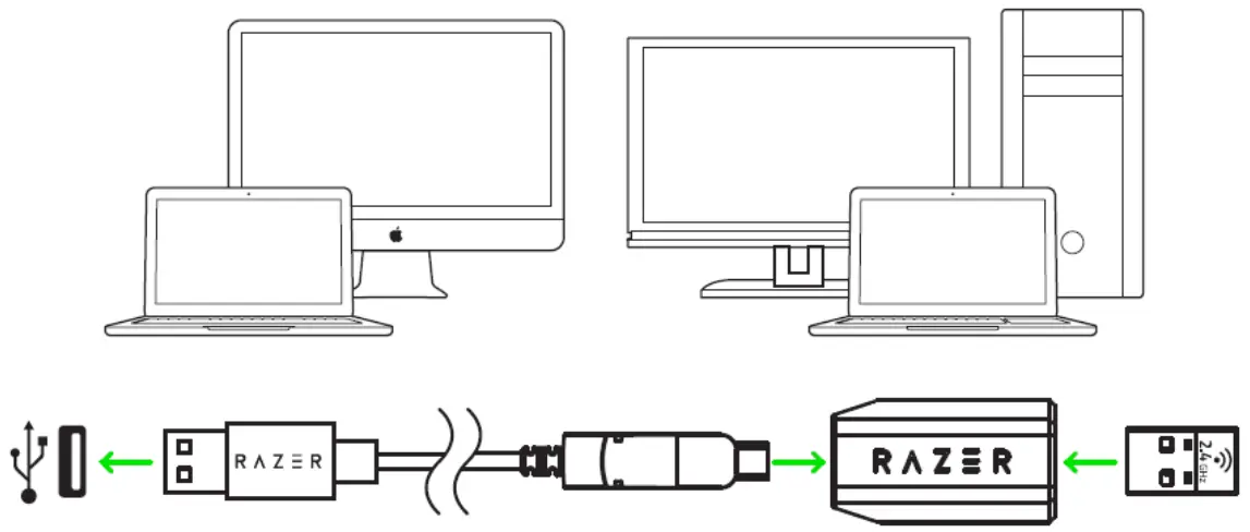 RAZER LANCEHEAD Wireless Gaming Mouse - Usb Dongle Adapter