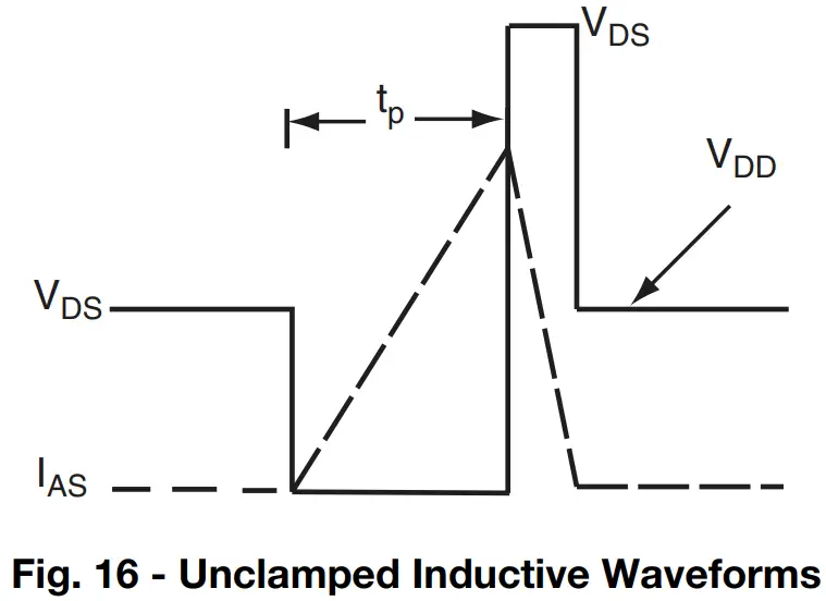Typical Characteristics