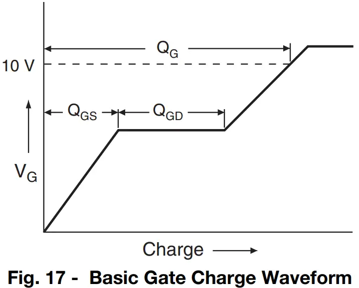 Typical Characteristics