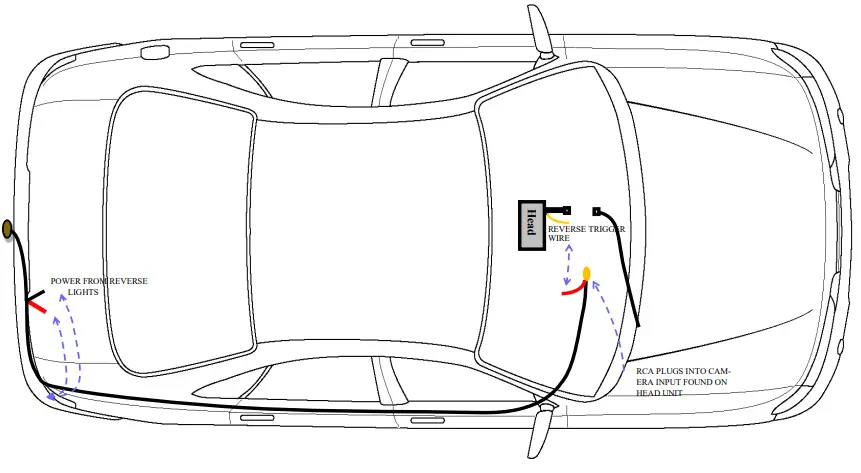 POLARIS GPS BT50 Luxx Wireless Carplay - RCA CAMERA WITH REVERSE TRIGGER ONLY