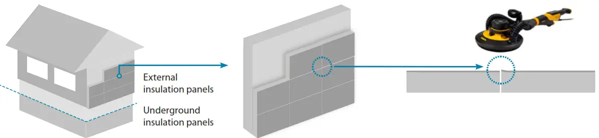 MIRKA STYRO Concept for Leveling Insulation - Insulation panel1
