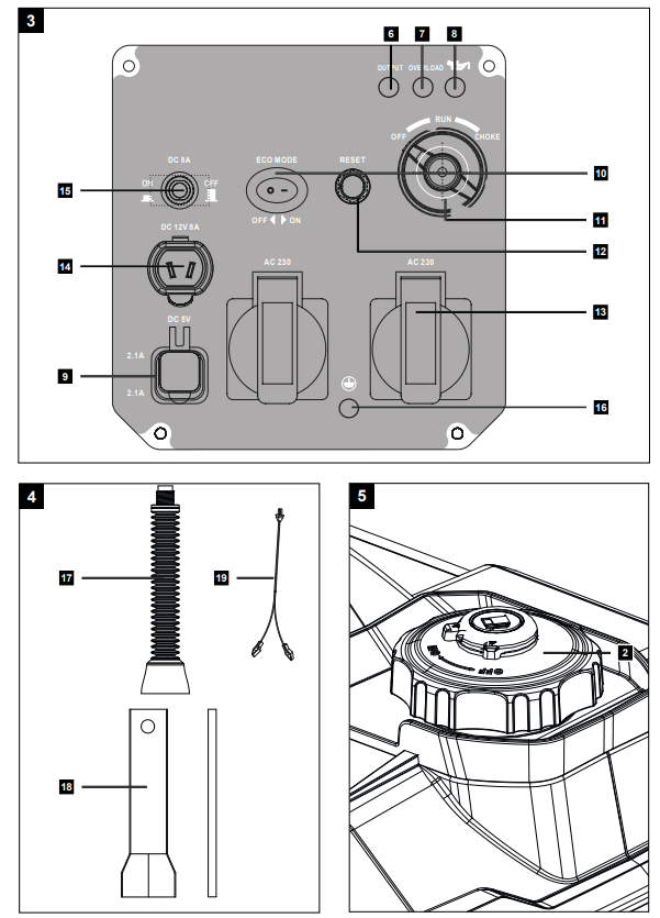 scheppach SG3500i Inverter Power Generator - fig 1