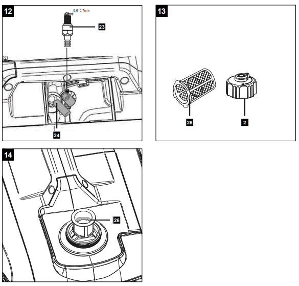 scheppach SG3500i Inverter Power Generator - fig 3