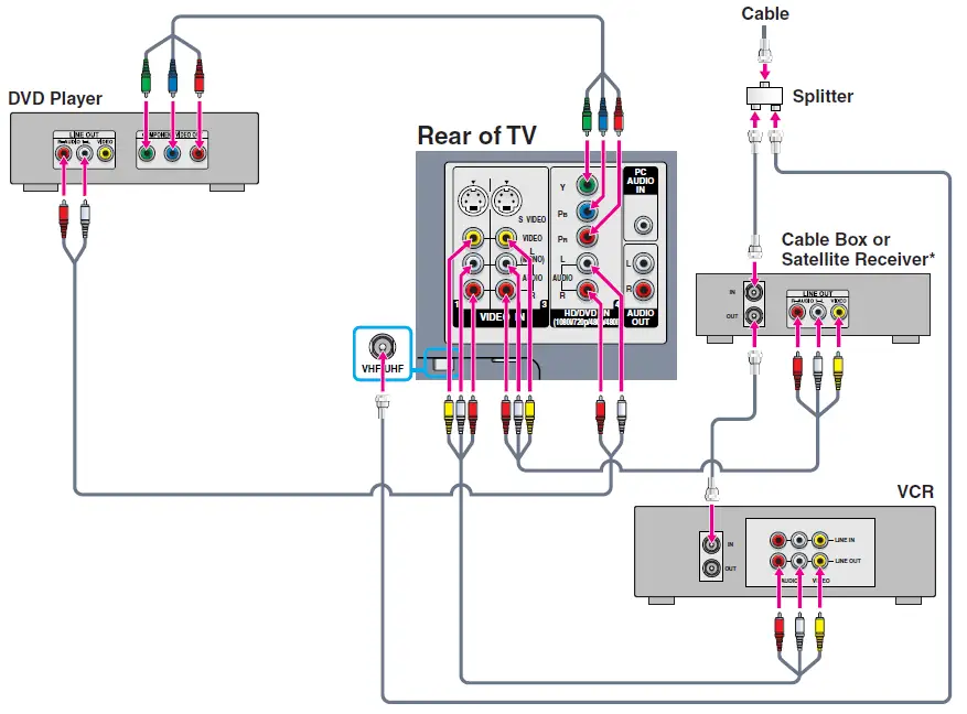 SONY-KLV-S19A10-19-Inch-HDTV-ready-LCD-TV-FIG-15