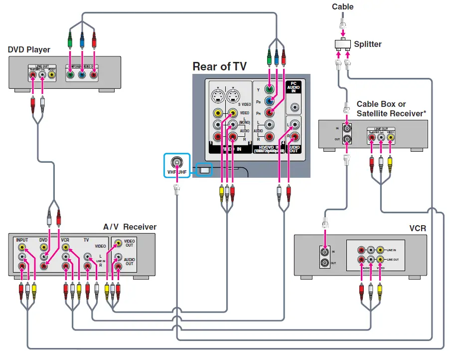 SONY-KLV-S19A10-19-Inch-HDTV-ready-LCD-TV-FIG-16