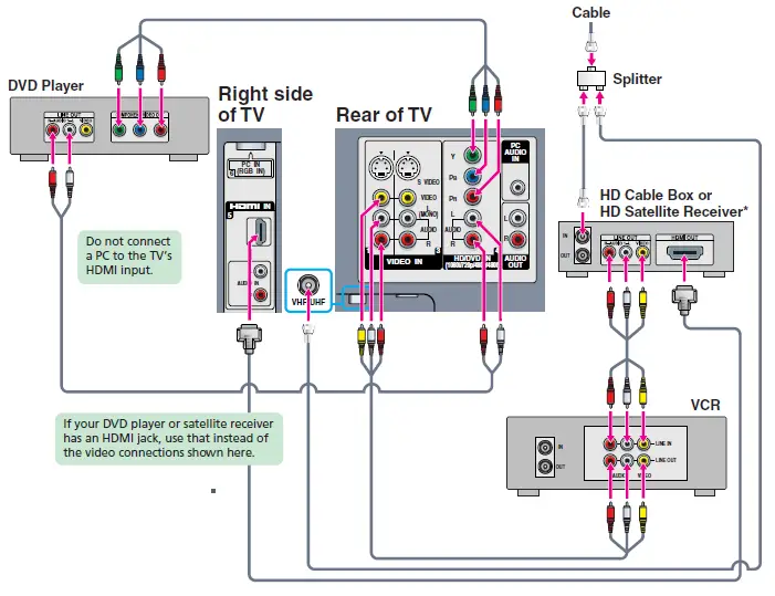SONY-KLV-S19A10-19-Inch-HDTV-ready-LCD-TV-FIG-19