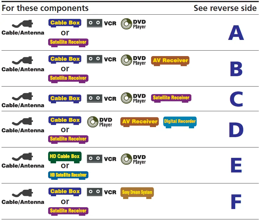 SONY-KLV-S19A10-19-Inch-HDTV-ready-LCD-TV-FIG-2