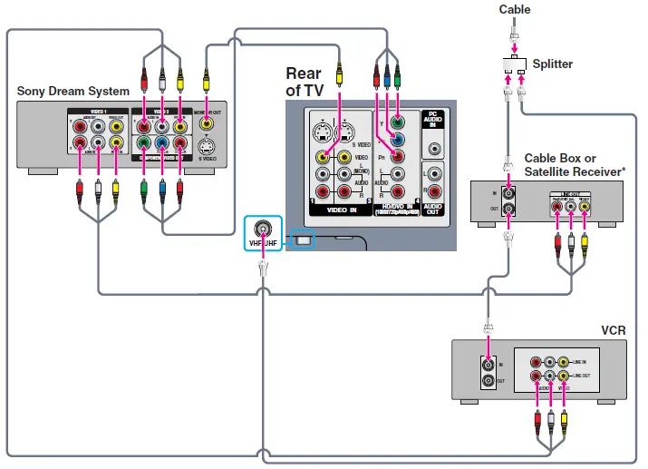 SONY-KLV-S19A10-19-Inch-HDTV-ready-LCD-TV-FIG-20