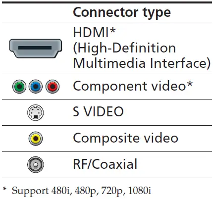 SONY-KLV-S19A10-19-Inch-HDTV-ready-LCD-TV-FIG-3