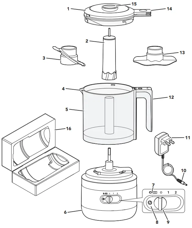 KitchenAid 5KFCB519 5 Cup Cordless Food Chopper - PARTS AND FEATURES