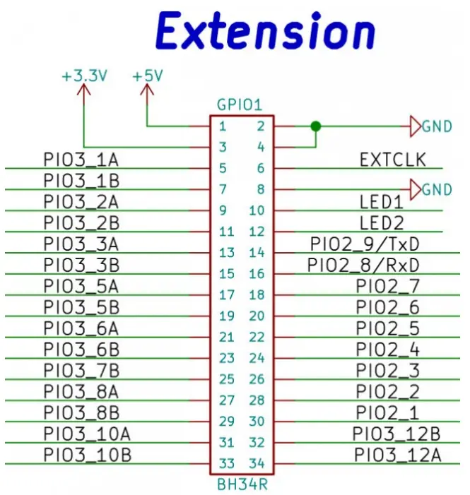 OLIMEX ICE40HX1K EVB Source Hardware Board - Hardware1