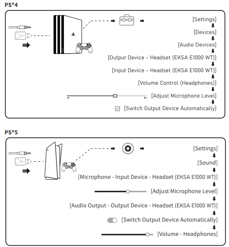 EKSA E1000 WT Wireless Gaming Headset - Switch 2