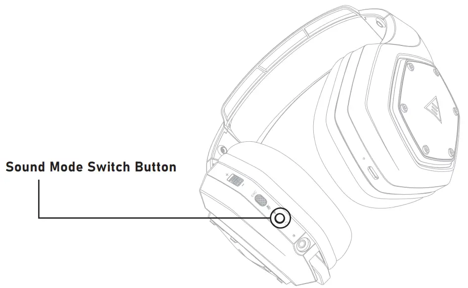 EKSA E1000 WT Wireless Gaming Headset - Switch
