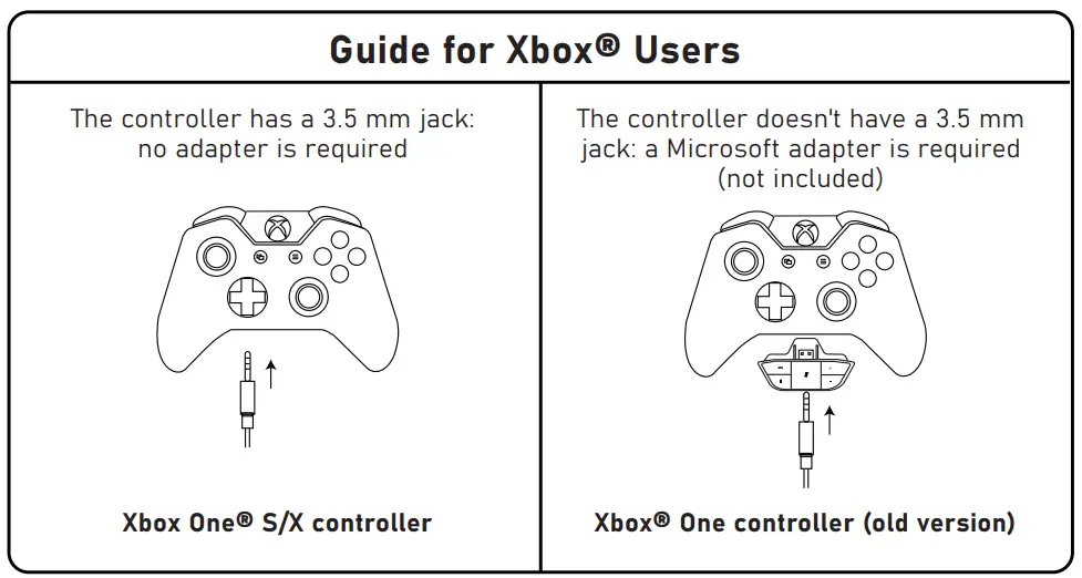 EKSA E1000 WT Wireless Gaming Headset - Users