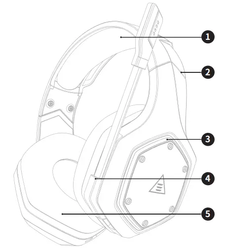 EKSA E1000 WT Wireless Gaming Headset - parts 1