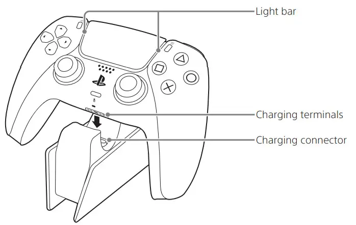 SONY CFI-ZDS1 DualSense Charging Station - charging station