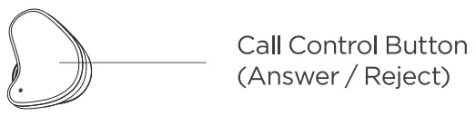 HIFIMAN TWS800 Twister 6 Earphone -calls