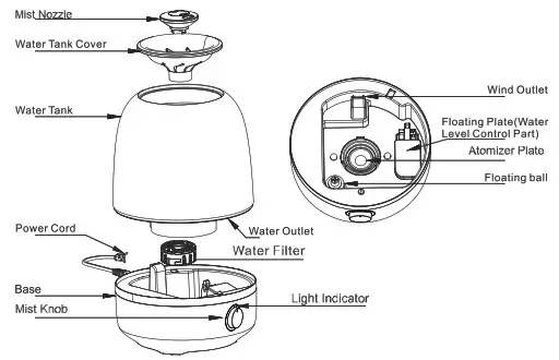 Deroma M430 Air Dehumidifier-M430