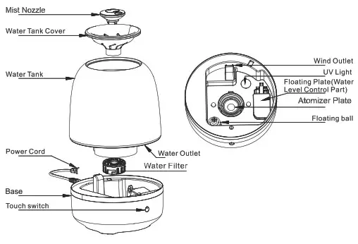 Deroma M430 Air Dehumidifier-M535