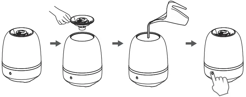 Deroma M430 Air Dehumidifier- M535