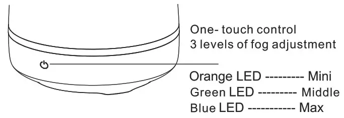 Deroma M430 Air Dehumidifier-plug