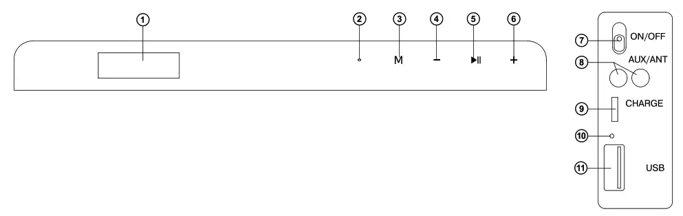 Speaker system description