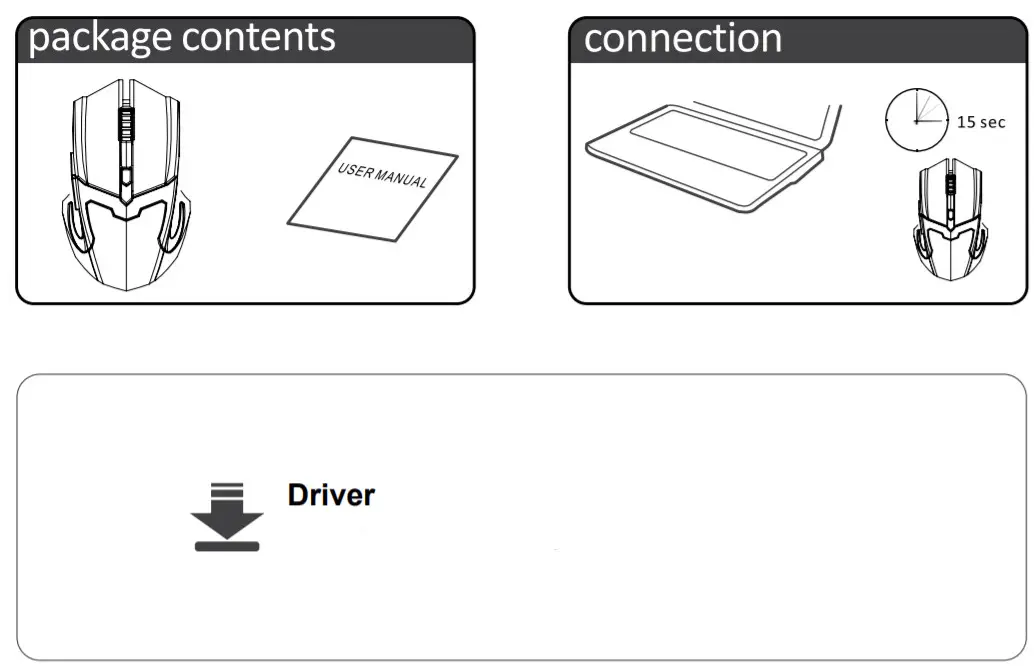 CANYON CND-SGM02RGB Gaming Mouse