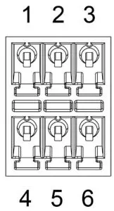 Milesight UR32 GPS MicroSD Dual SIM Industrial Router - Connectors