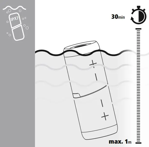 hama 00188220 Twin 2.0 Mobile Bluetooth Speaker Instruction Manual - 30 mint water register