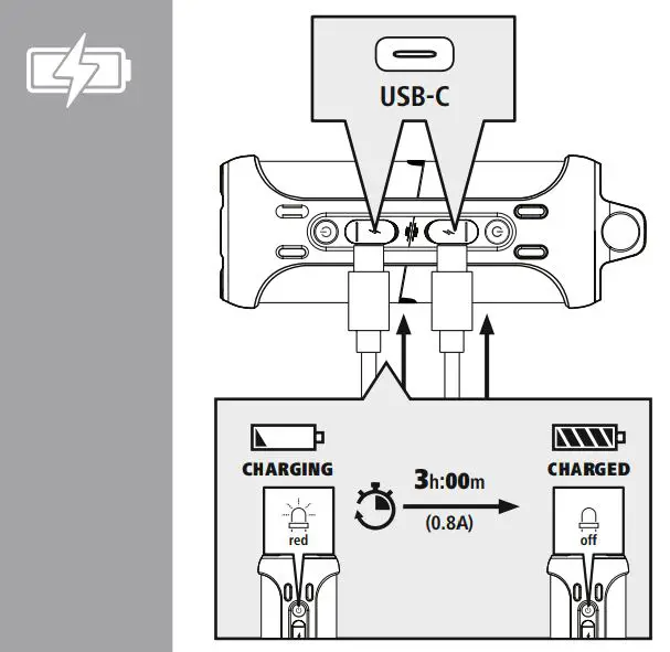 hama 00188220 Twin 2.0 Mobile Bluetooth Speaker Instruction Manual - Battery Charging
