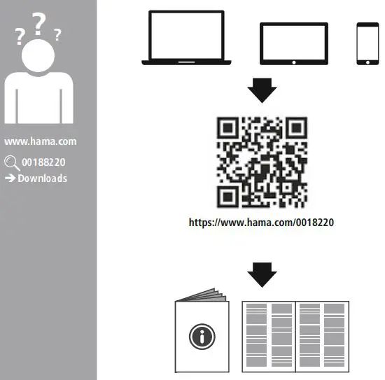 hama 00188220 Twin 2.0 Mobile Bluetooth Speaker Instruction Manual - Read Manual