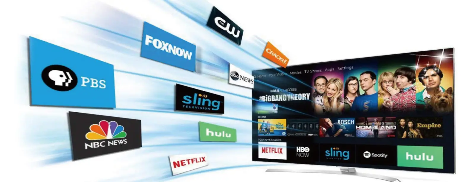 ANTOP AT 210 Ring Indoor HDTV Antenna - figure 1