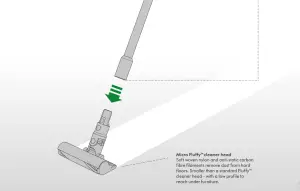 dyson 722596 Micro 1.5kg Vacuum Cleaner--Mini motorised