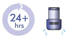 dyson 722596 Micro 1.5kg Vacuum Cleaner--Refit your filter