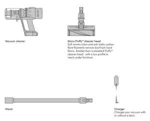 dyson 722596 Micro 1.5kg Vacuum Cleaner--dyson 722596 Micro 1.5kg Vacuu